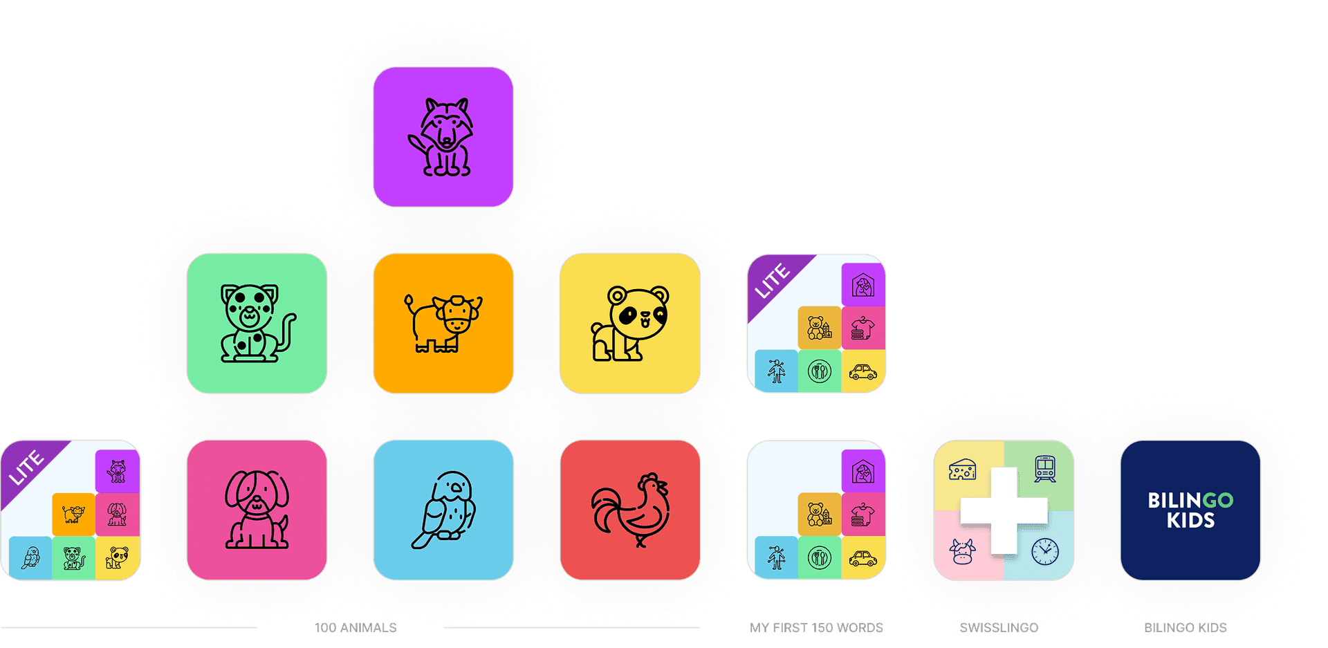 App icons for the 12 apps family — 100 Animals, 100 Tiere, 150 Words, BilinGO Kids, SwissLingo